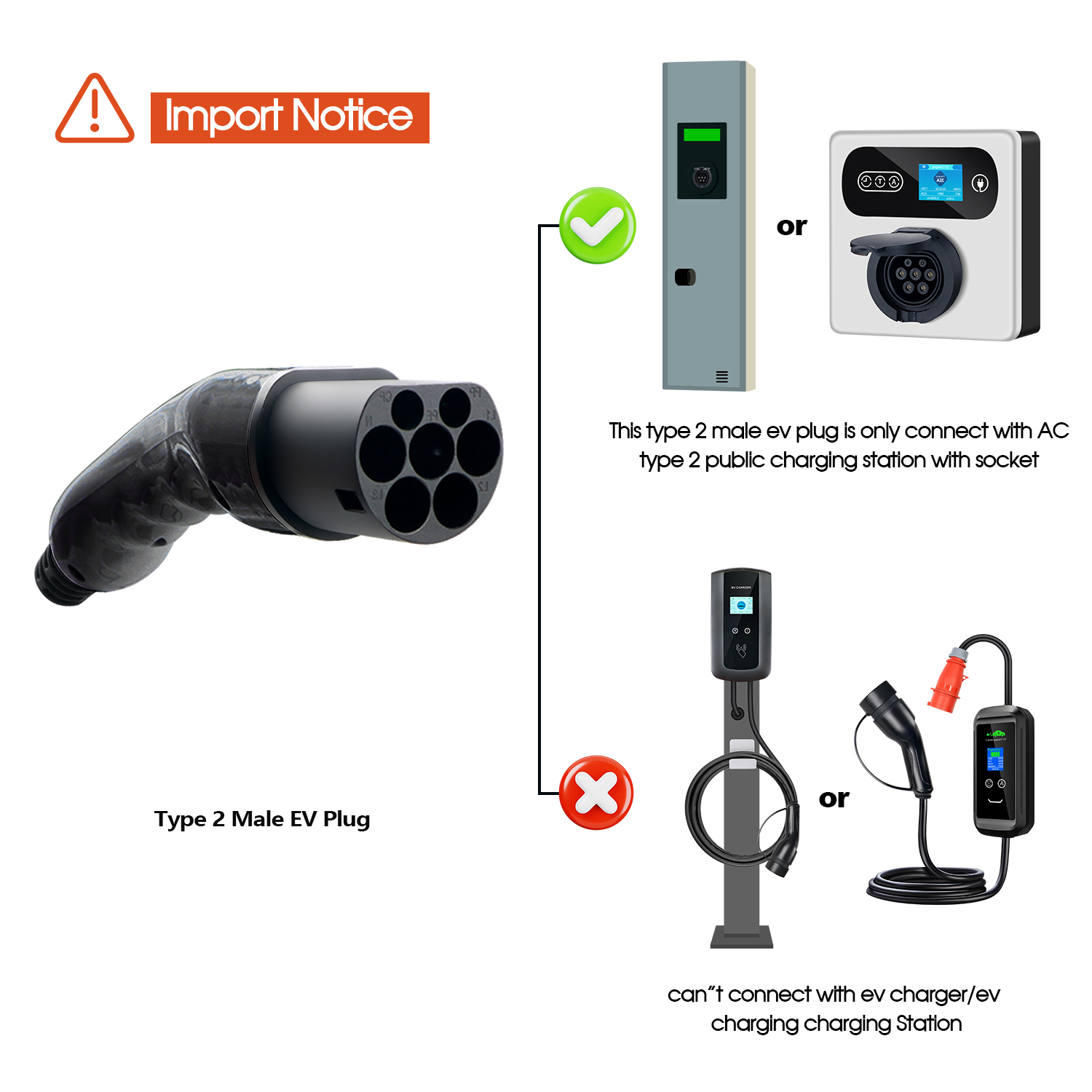 Kolanky EV Plug Type 2 Male  1 - Ev Charger Type 2 22Kw 32A 3 Phase 评论和价格