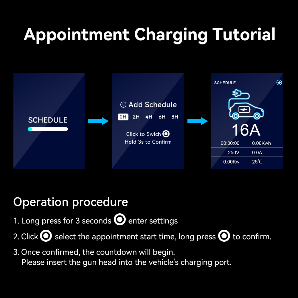 IPENGEN 11KW EV Portable Charg - Type 2 Portable Ev Charger 11Kw Cee 评论和价格