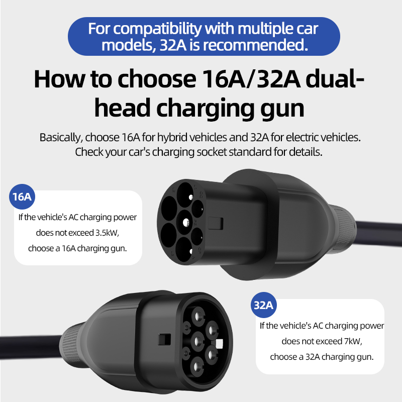 Type 2 To Type 2 Portable EV C - Ev Charger Type 2 22Kw 32A 3 Phase 评论和价格