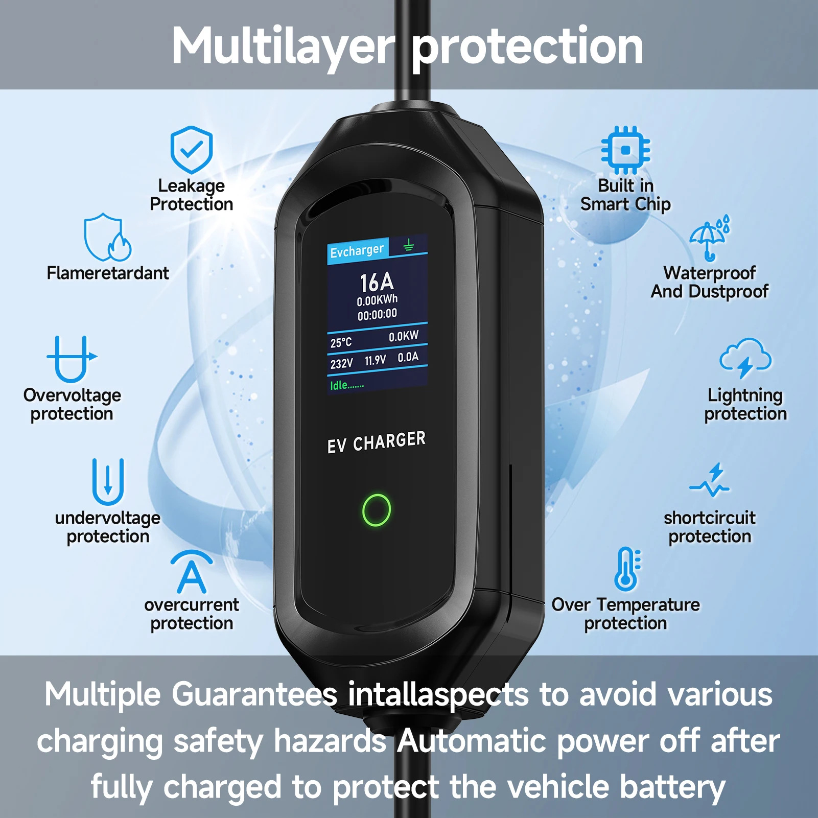 Roiea 11kW/22KW Type2 16A/32A  - Type 2 Portable Ev Charger 11Kw Cee 评论和价格