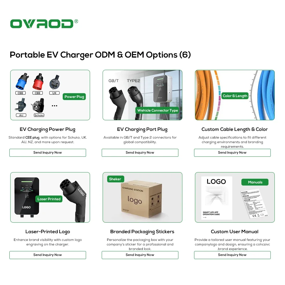 Ovrod Factory Evse Ac 7kw 11kw - Ev Charger Type 2 22Kw 32A 3 Phase 评论和价格
