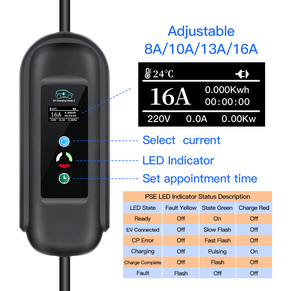 Portable 11KW 16A EV Portable  - Type 2 Portable Ev Charger 11Kw Cee 评论和价格